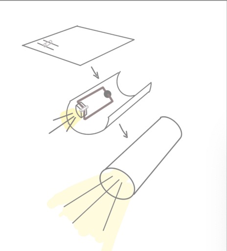 Simplified Flashlight