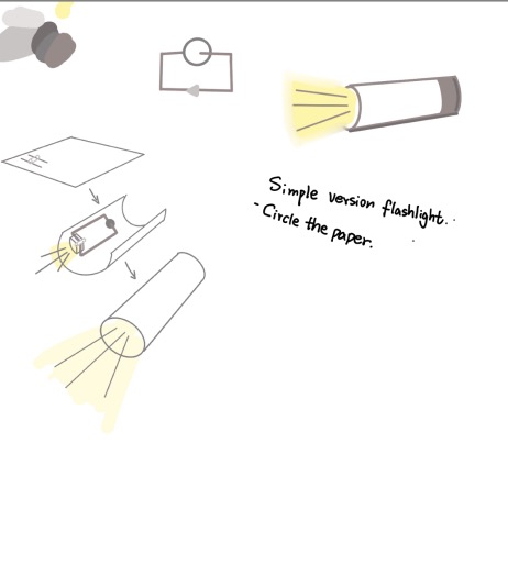 Summary: A basic flashlight for emergencies. Light is focused using a sheet of paper, making it portable and compact.