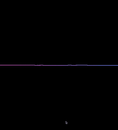 Sound-triggered horizontal lines.